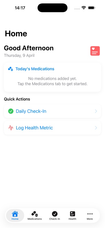 Medication list